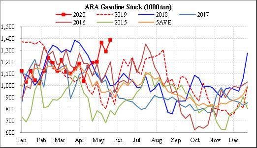 国际原油的最新价格,国际原油最新价格，背景、影响与地位