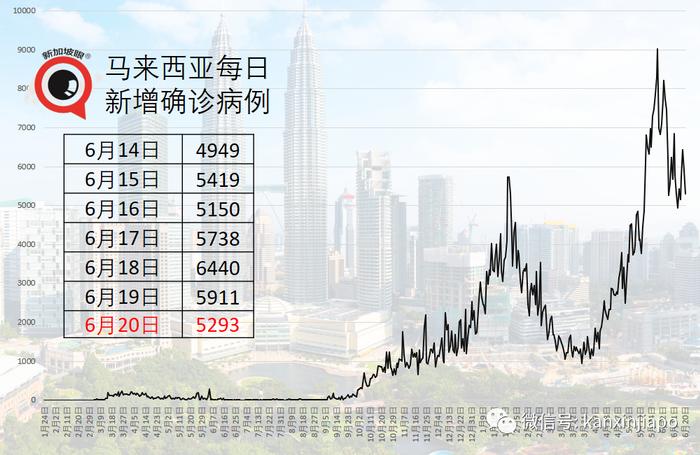 马来西亚疫情情况最新,马来西亚疫情情况最新与小巷中的独特风情小店