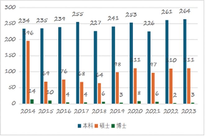 黑龙江大学最新状况揭秘，小巷深处的独特风情与隐藏瑰宝