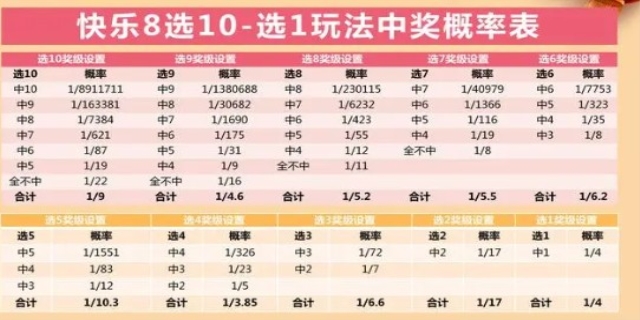市政设施管理 第272页