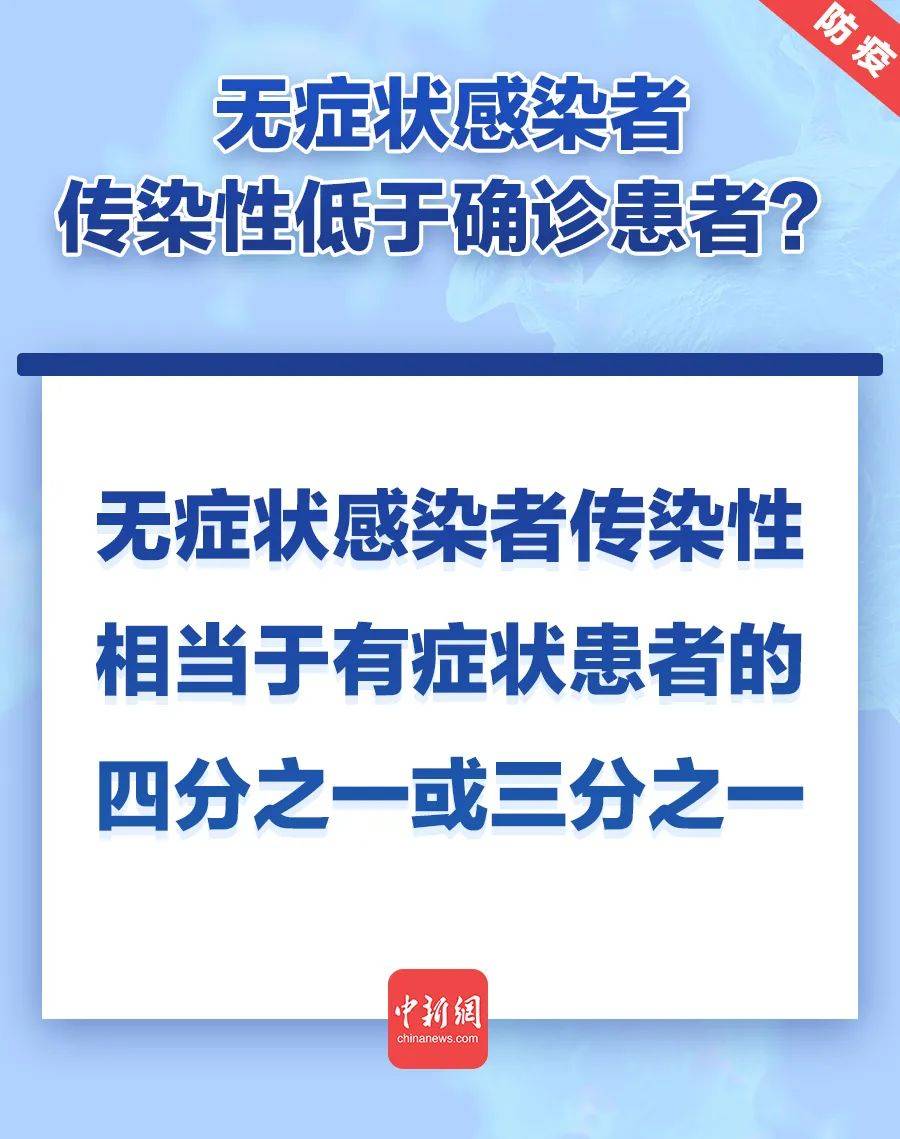 新冠病毒疫情最新反弹,新冠病毒疫情最新反弹，观点论述