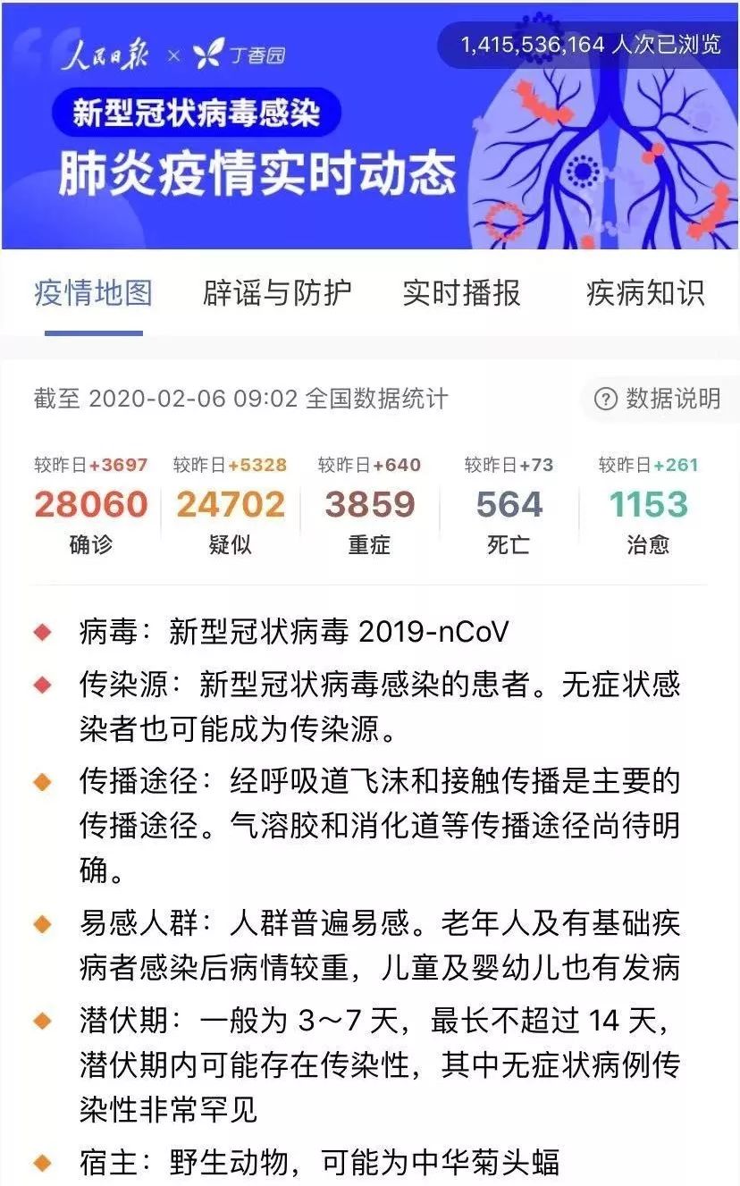 冠状病毒疫情实时最新
