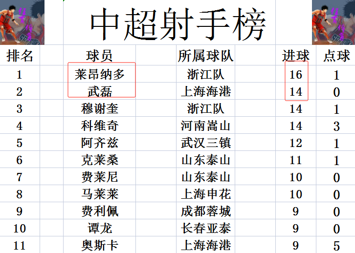 最新射手中文网,最新射手中文网，变化中的学习，铸就自信与成就的力量