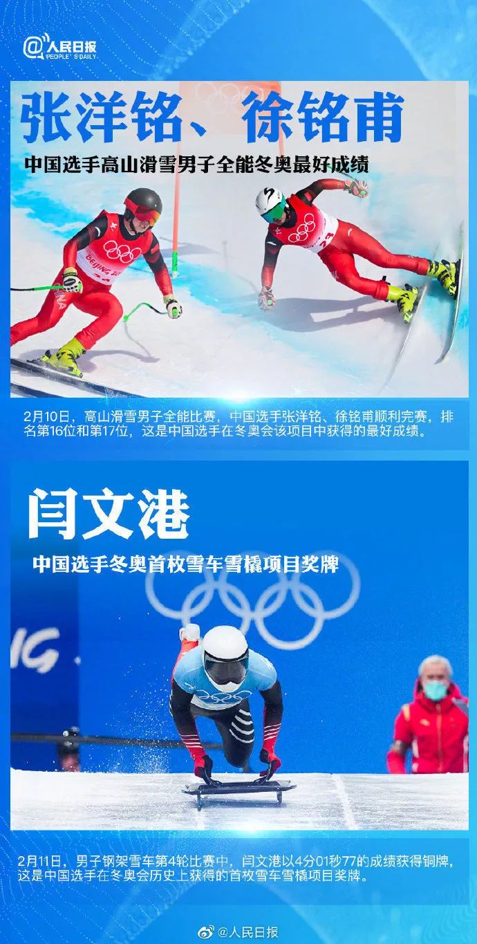 冬奥会最新项目,冬奥会最新项目,科技盛宴,体验未来的速度与激情