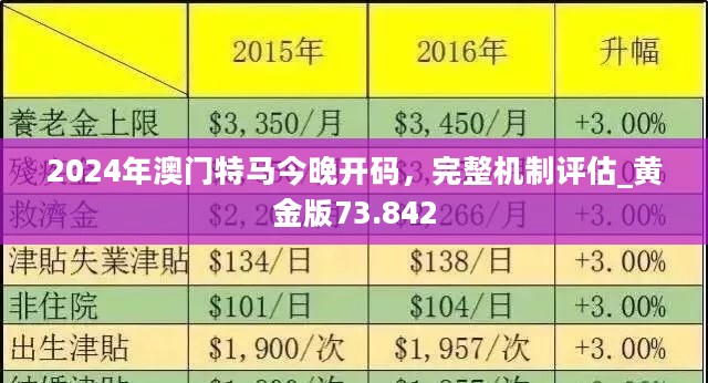 2024新澳门正版精准免费大全 拒绝改写,平衡执行计划实施_绿色版65.462