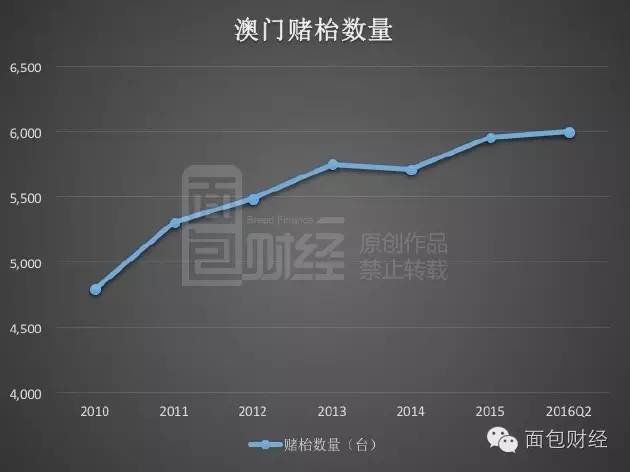 新澳门一码一码100准,数据评估设计_蓝球版4.786
