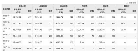 最新增发资讯深度解读与影响分析报告