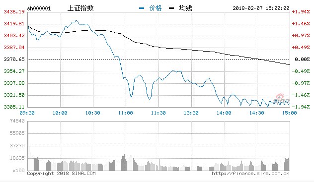600019股票行情深度分析与操作指南