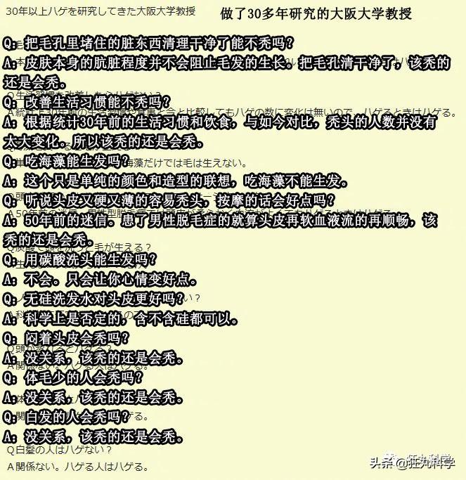 脱发研究的最新进展与动态