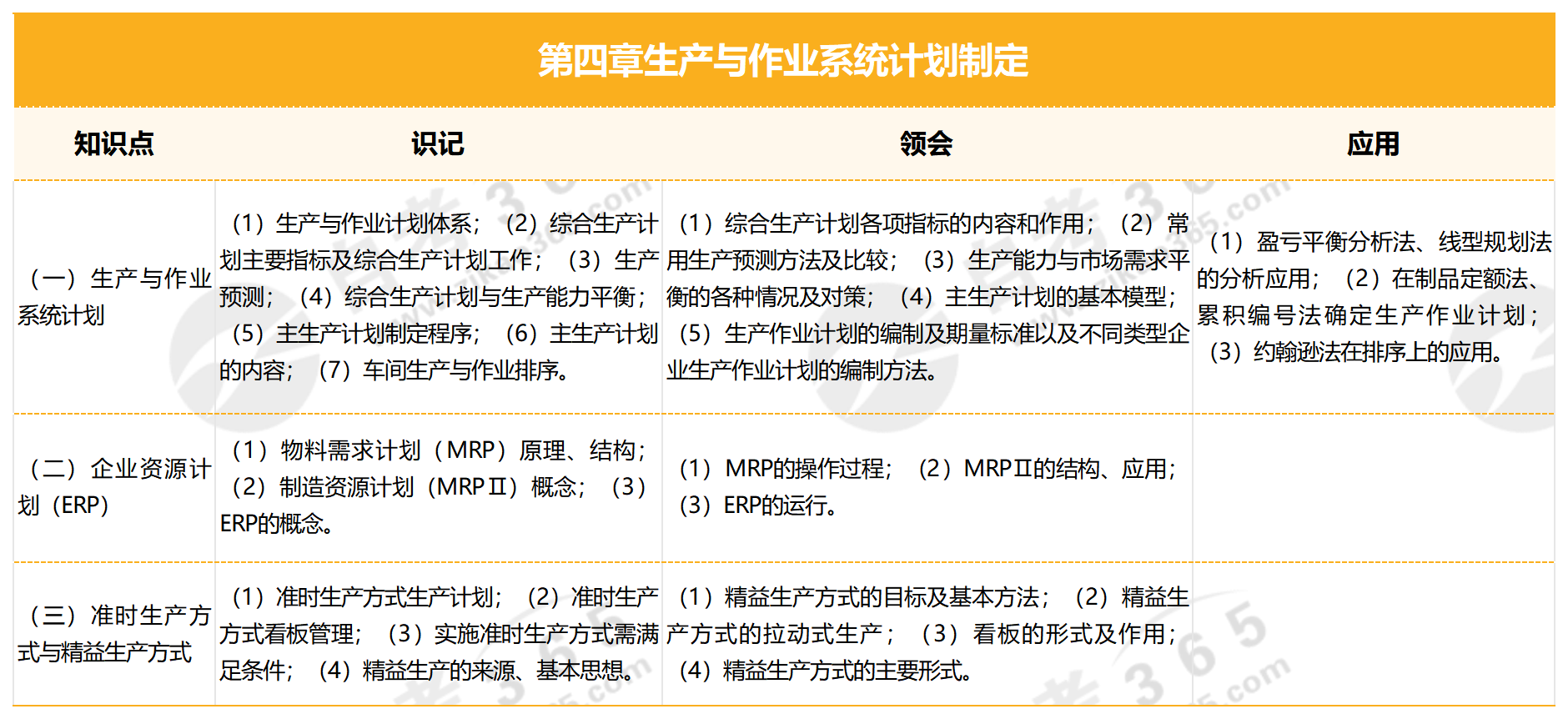 2024正版资料免费大全,创新计划制定_内容版10.403