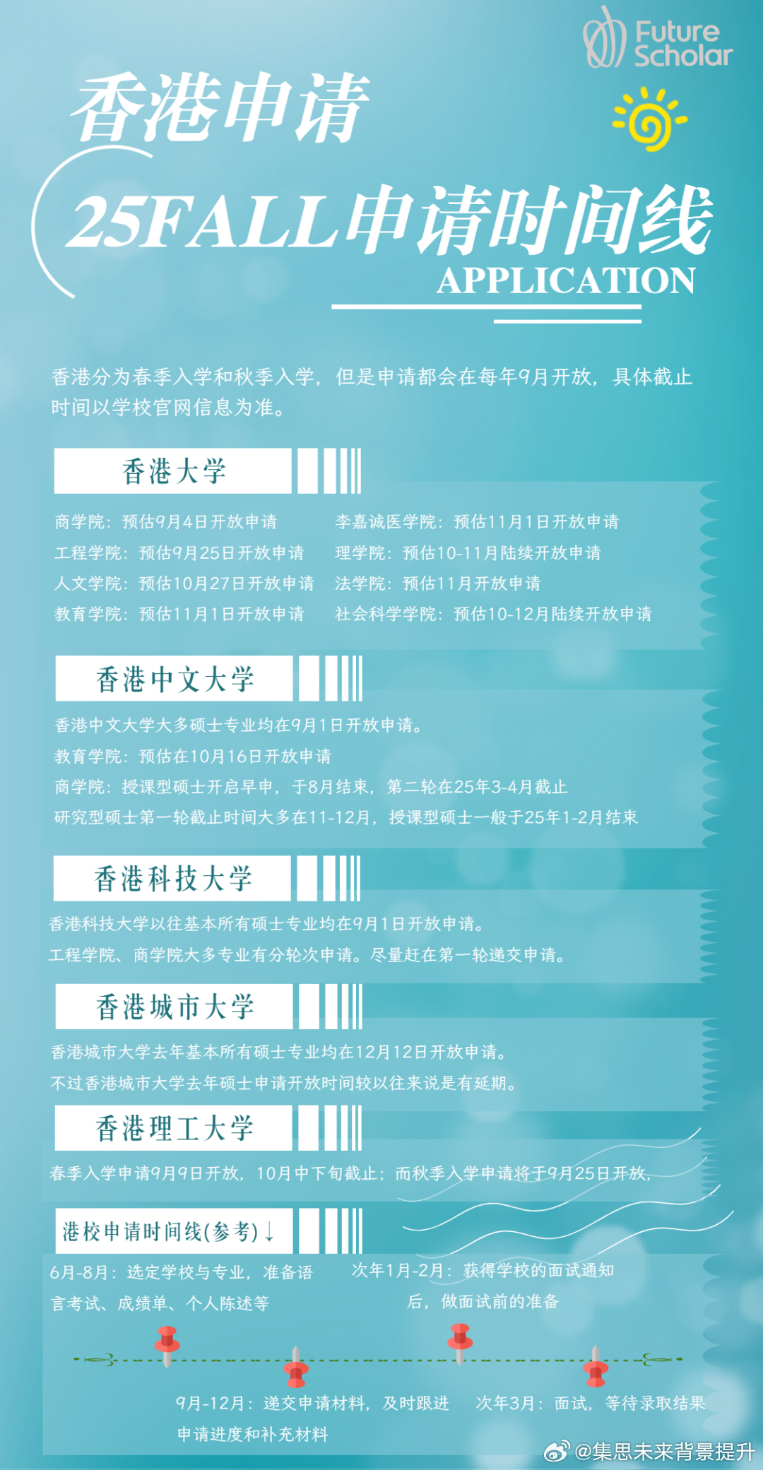 香港最新申请动态，小巷深处的独特风味探索