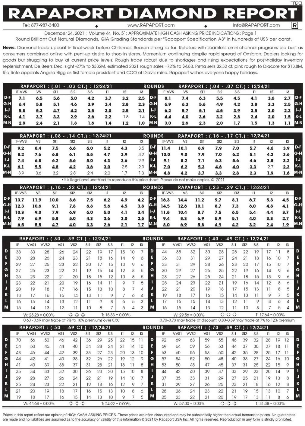 钻石价格表与图片大全，入门指南及价格详解