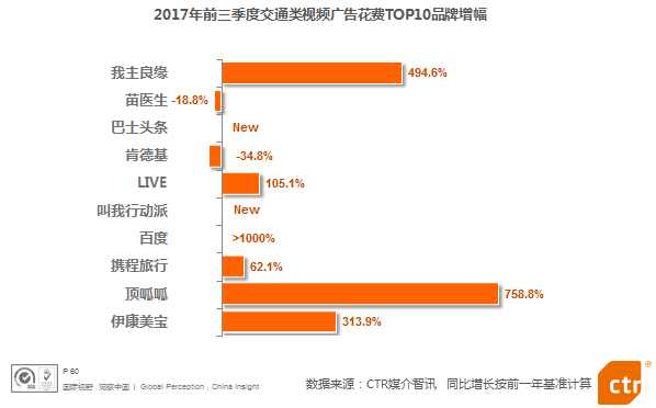 2024年天天彩免费资料,深入登降数据利用_互动版73.786