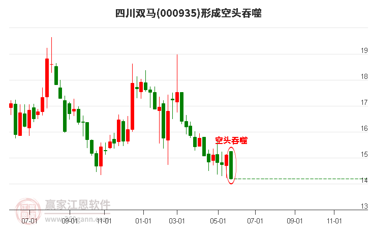 四川股票，历史背景、重大事件与地域金融地位深度解析