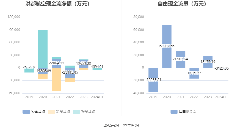 2024新奥历史开奖记录香港,实时数据分析_快捷版10.354