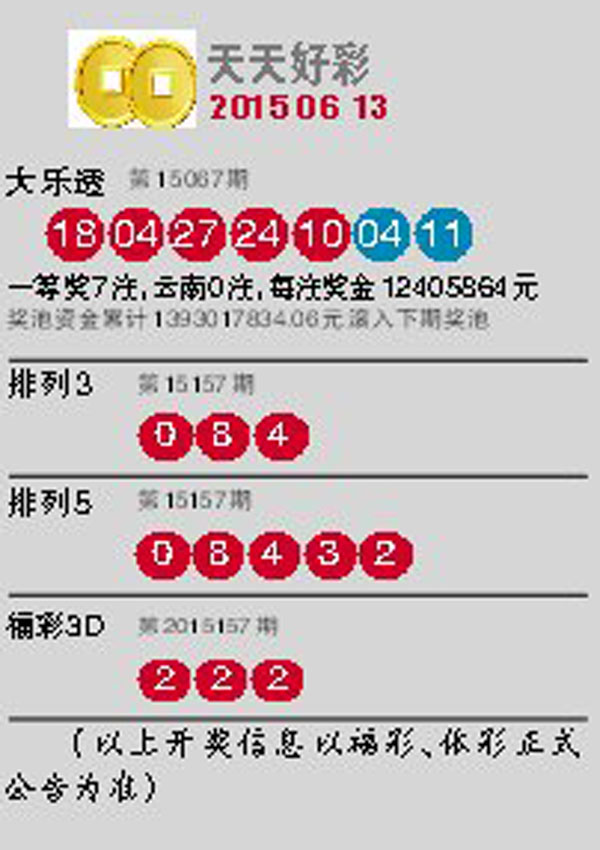 2024新澳门天天开好彩,精细化实施分析_生活版59.850