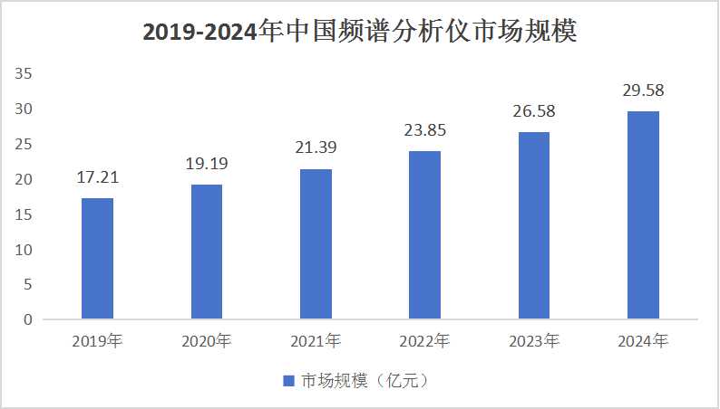 2024澳门今天晚上开什么生肖啊,资源部署方案_供给版33.456