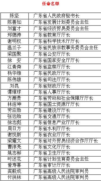 东莞人事变动最新消息更新