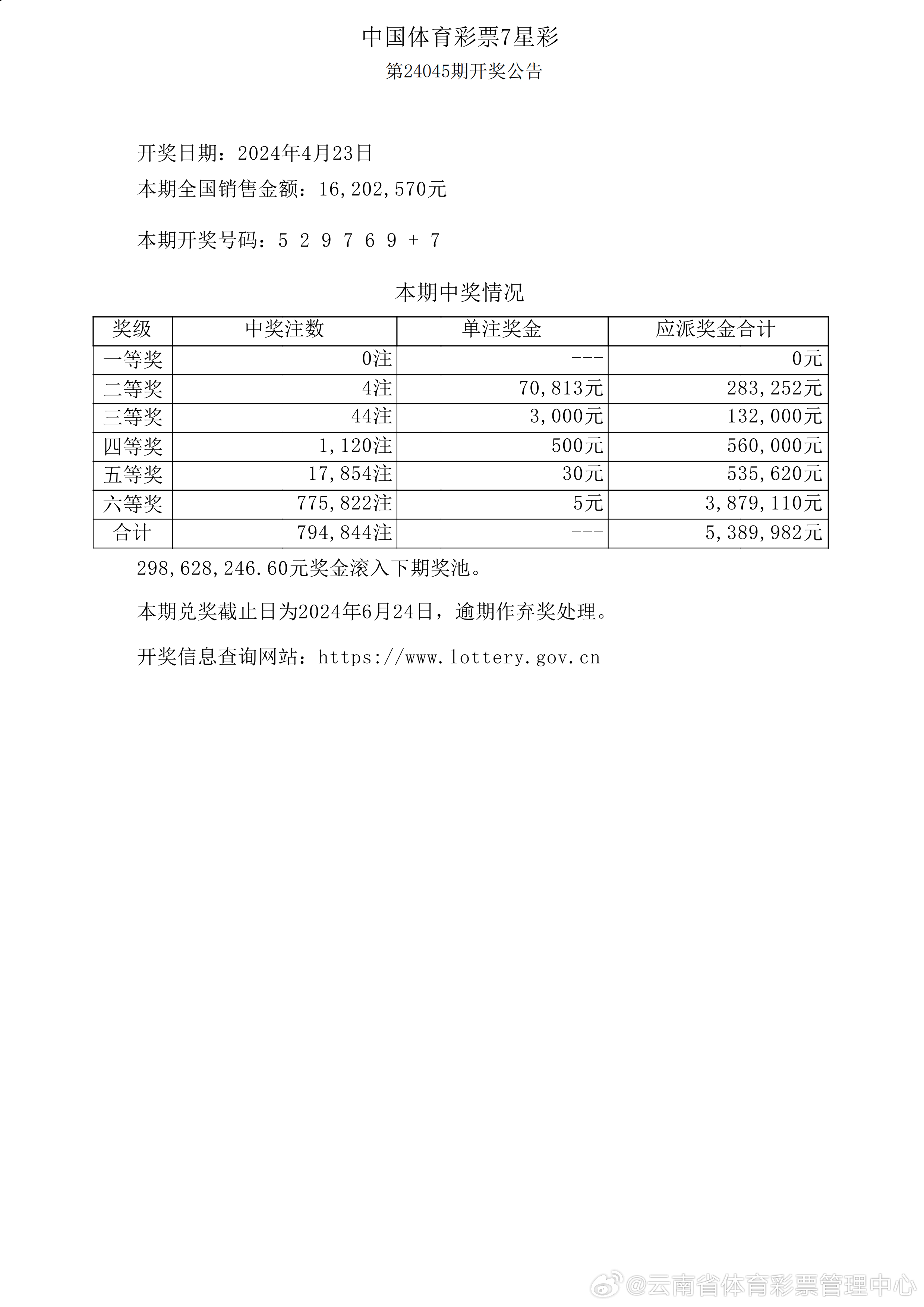 新澳六开彩开奖结果记录今天,全盘细明说明_装饰版3.641
