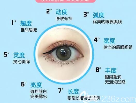 公路管理与养护 第185页