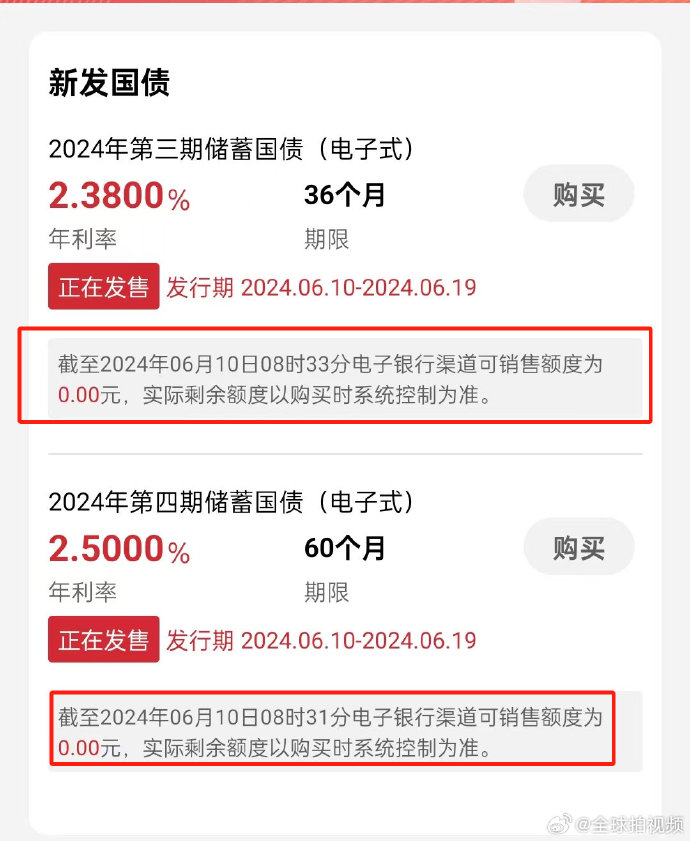 最新国债发售，家庭与友情的暖心之旅