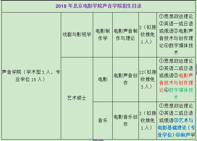 ＂2024新奥精准资料免费大全078期＂的：现况评判解释说法_活动版3.59