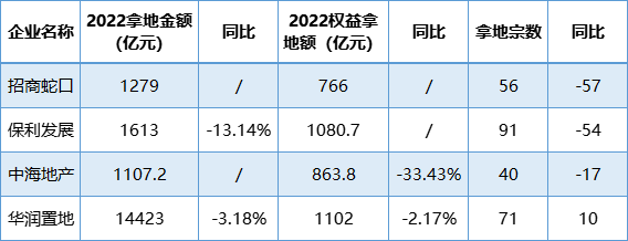 ＂澳门一肖一码100%精准的背景故事＂的：实践调查说明_迅捷版6.80