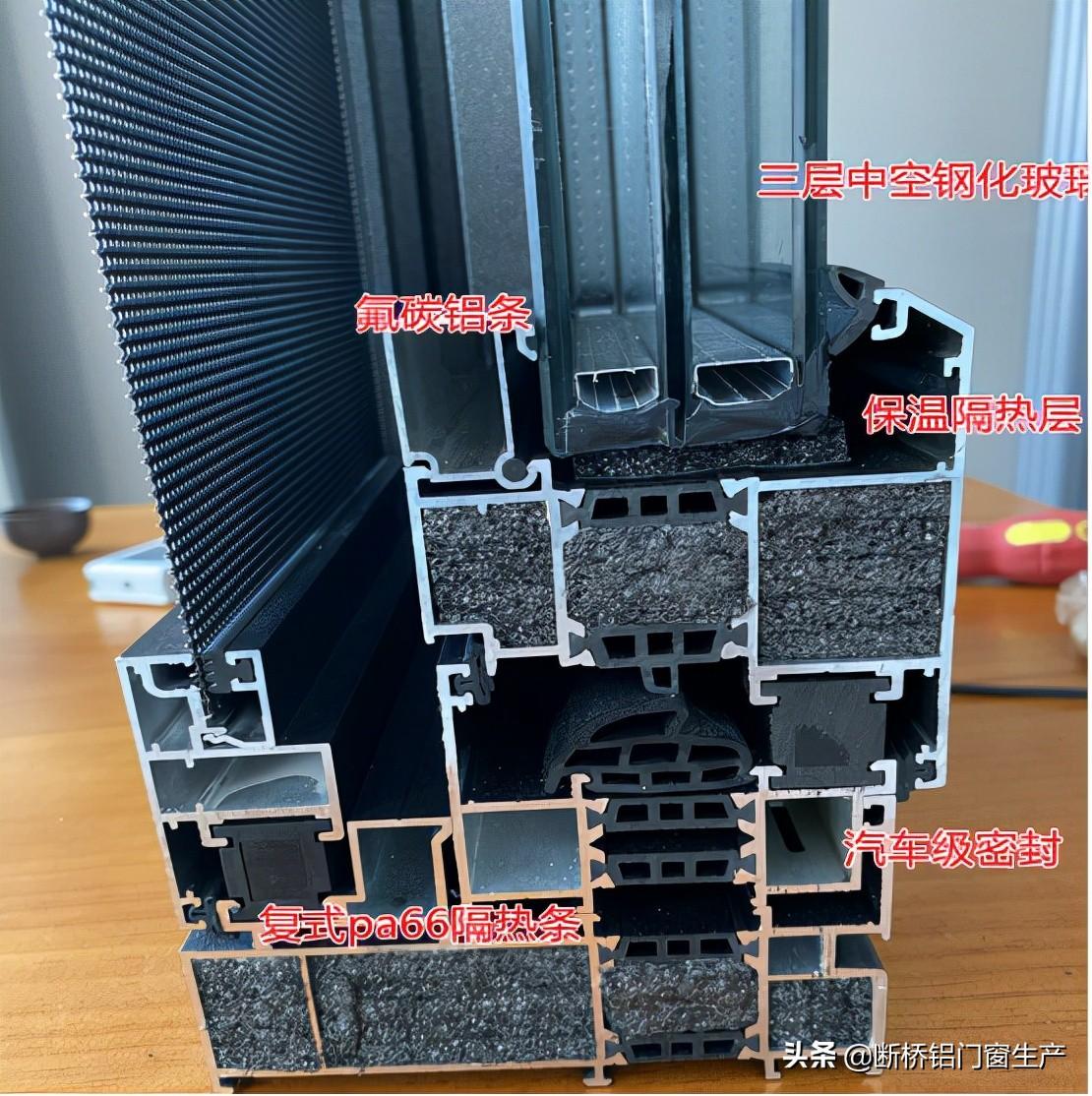 铝料价格行情与自然的浪漫之旅探索报告