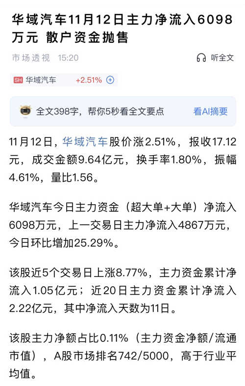 华域汽车股票最新动态，多维度视角下的深度观点分析