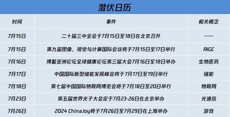 ＂香港477777777开奖结果＂的：平衡执行计划实施_世界版8.4