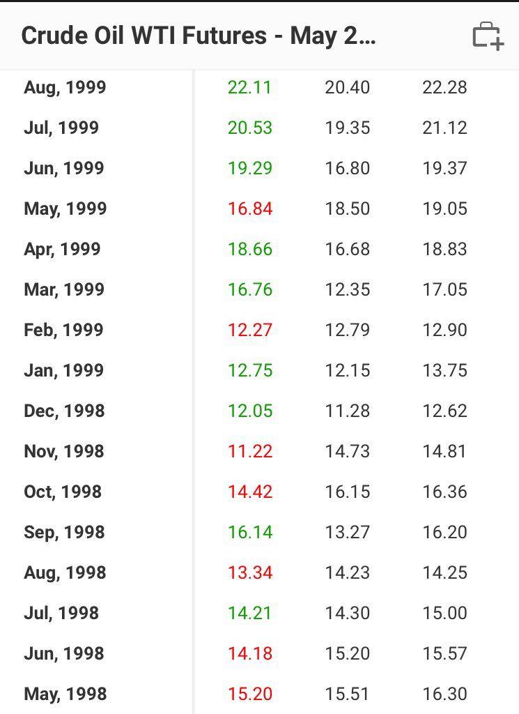 国际原油价格实时行情今日,国际原油价格实时行情今日，市场走势深度解析
