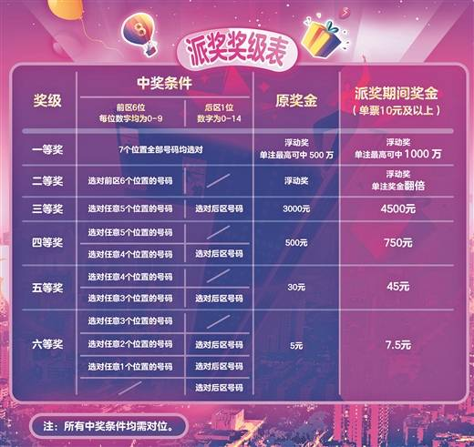 ＂2024年新澳天天开彩最新资料＂的：可依赖操作方案_散热版7.14