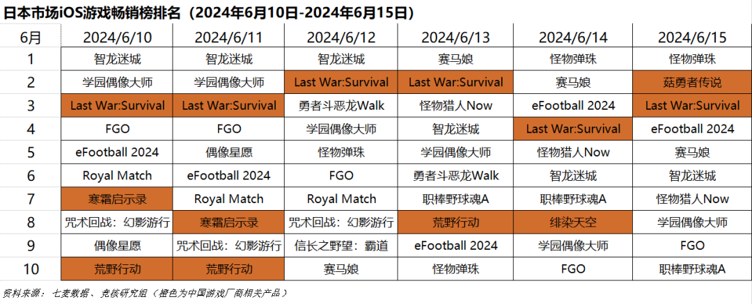 公路管理与养护 第159页