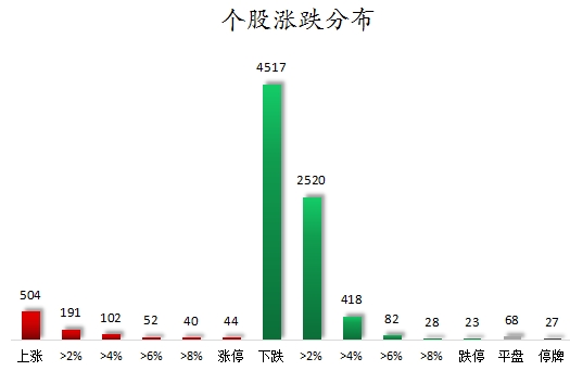 ＂2024澳门正版资料大全＂的：实际确凿数据解析统计_抗菌版5.84