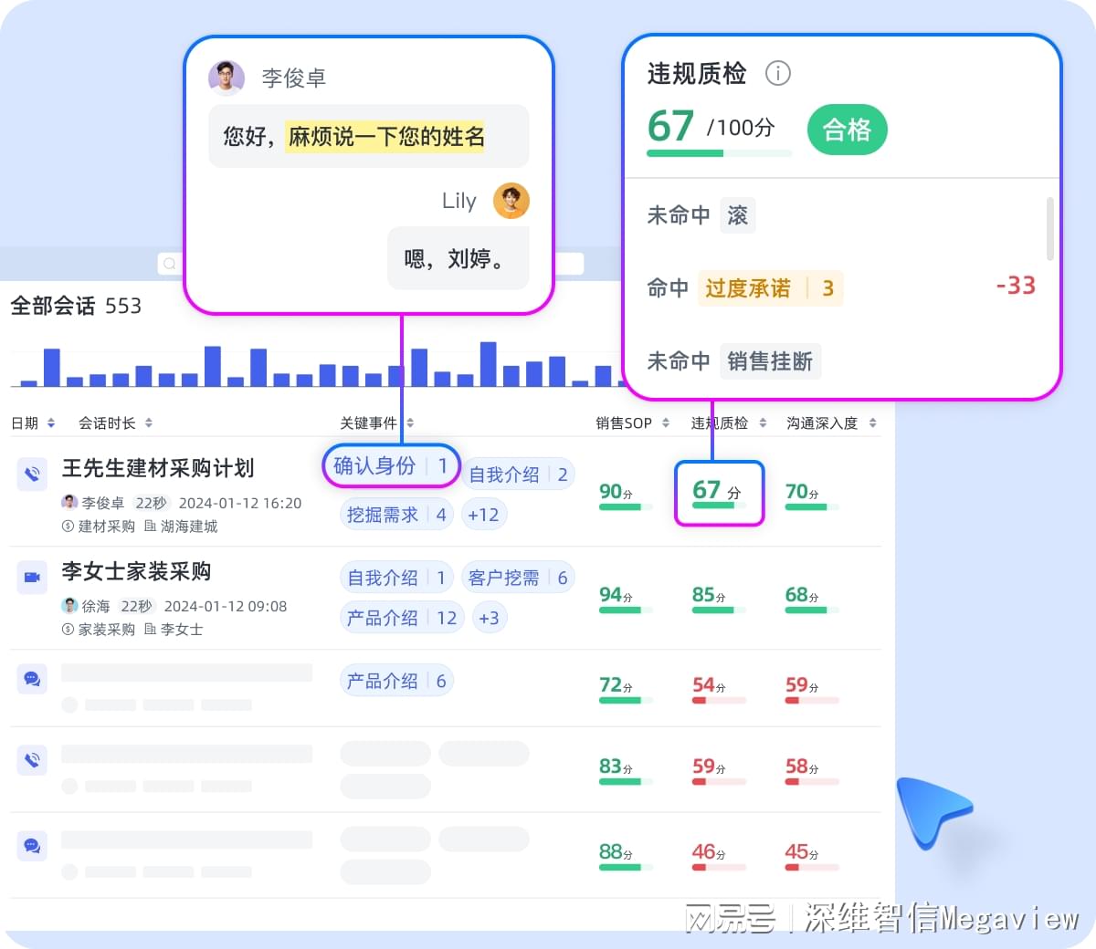 ＂管家婆一肖一码＂的：数据引导执行策略_冷静版8.97