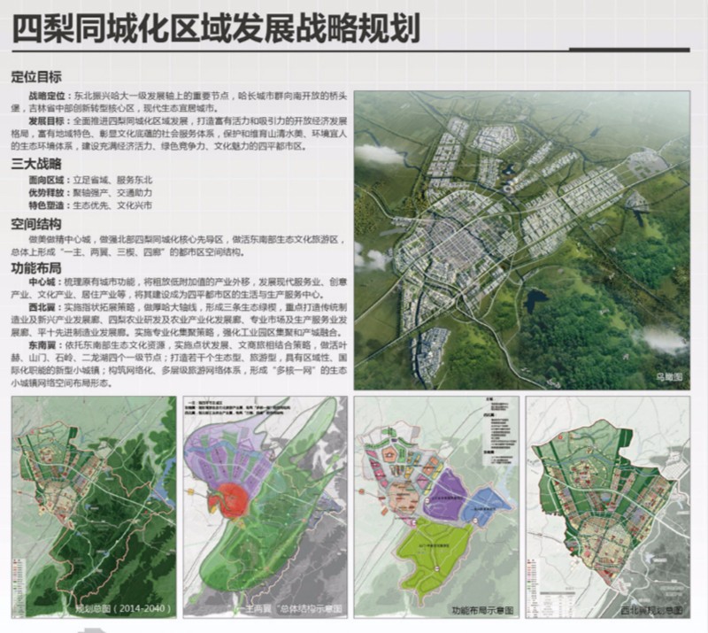 双福新区最新项目规划,双福新区最新项目规划，科技重塑未来，双福新区引领新生活