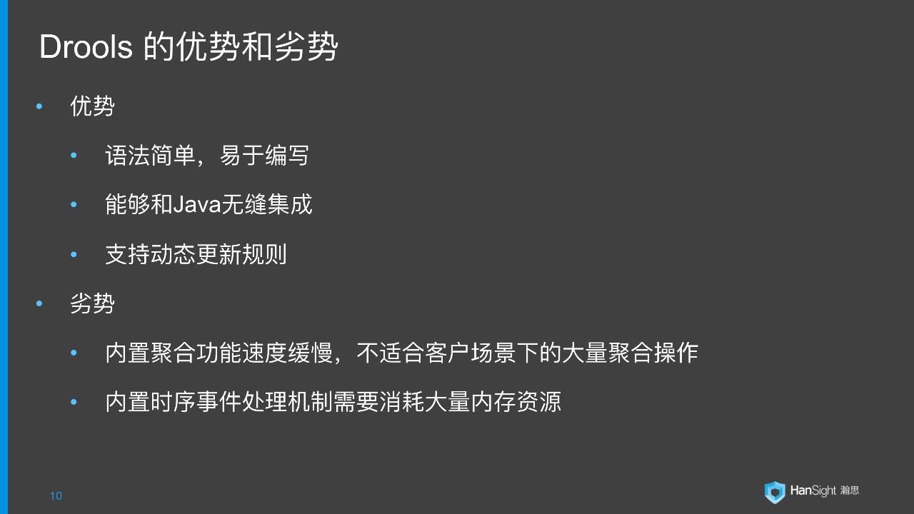 市政设施管理 第139页