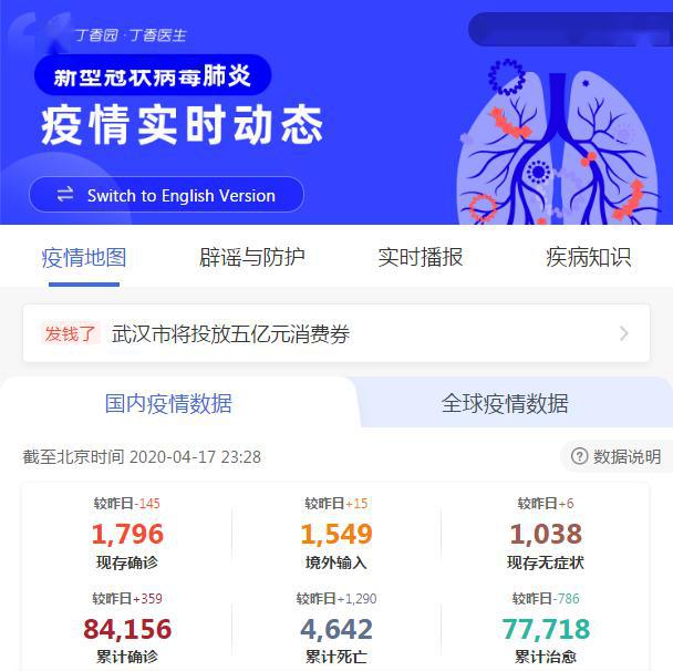 肺炎疫情最新动态及观点论述解析