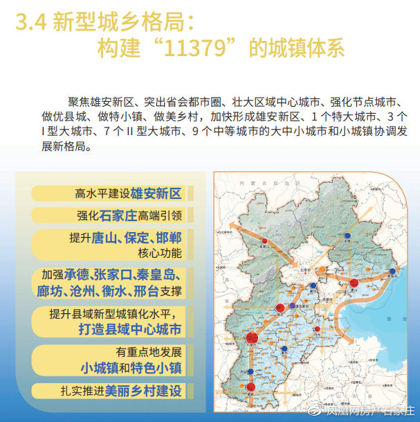 河北最新规划动态，塑造新时代的蓝图展望