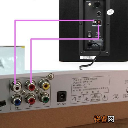 轻松科普指南，电视连接方法与步骤详解