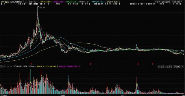 股票601718行情详解，初学者与进阶用户的操作指南