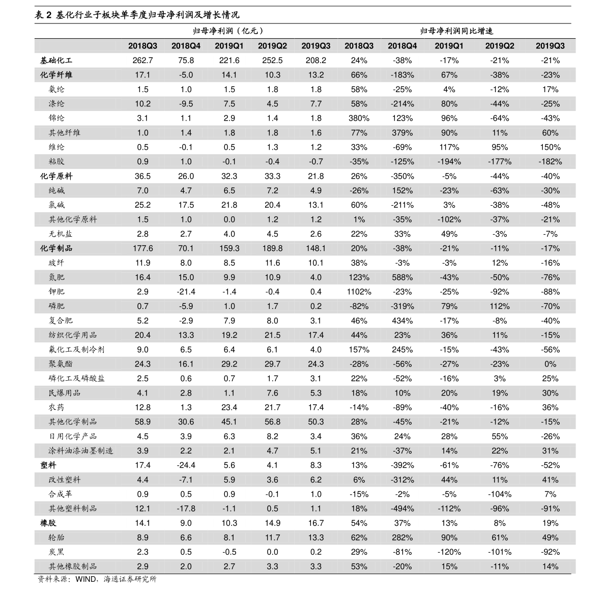 2023年进口支架最新报价与市场动态概览