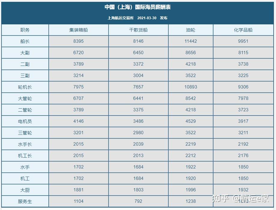 公路管理与养护 第93页
