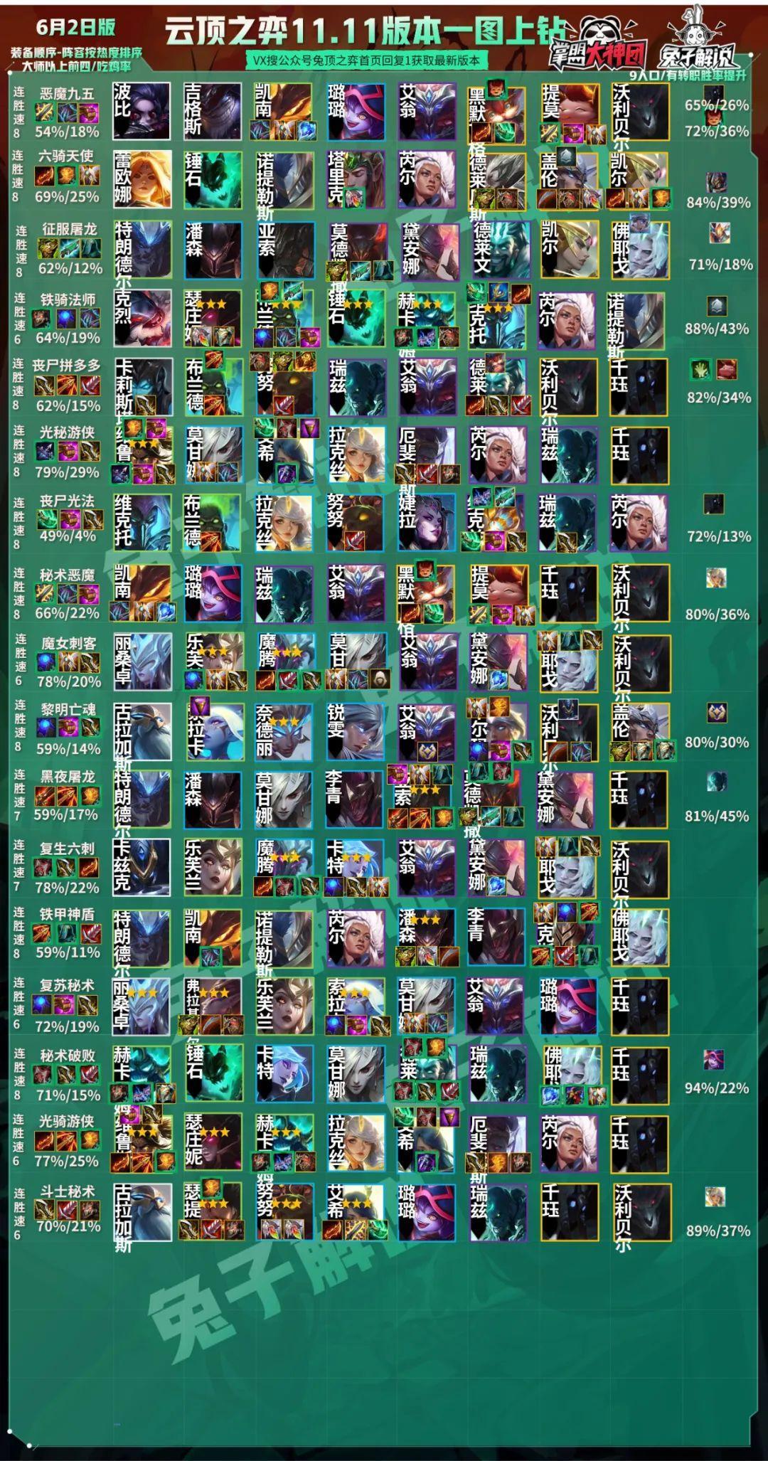 云顶之弈新版本寒冰英雄揭秘，小巷美食与游戏攻略双全呈现