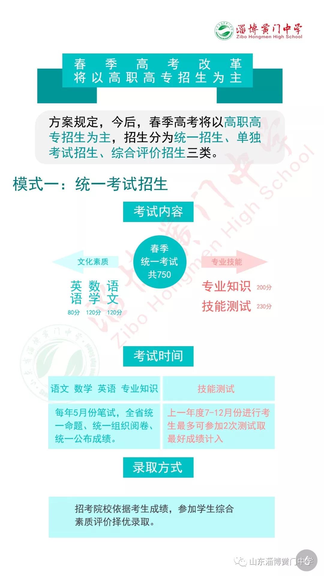 2020年山东高考改革方案,揭秘2020年山东高考改革方案，科技重塑未来，高考新纪元开启