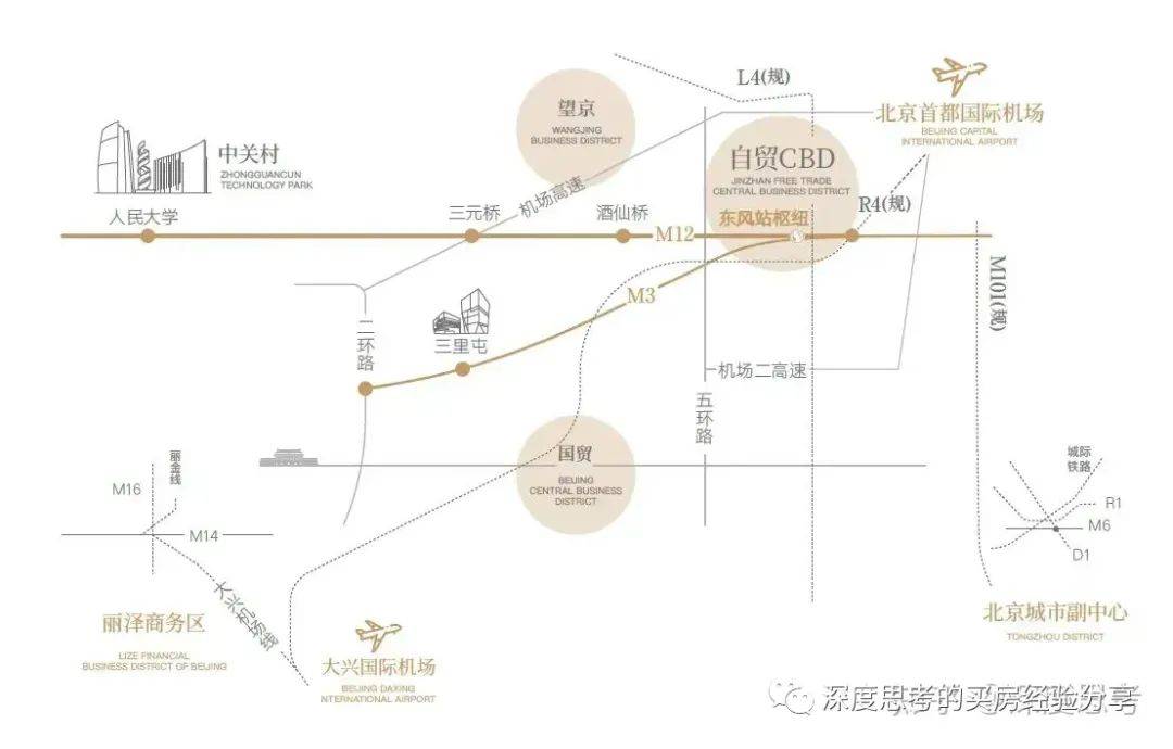 东坝新盘推荐，时代印记与未来展望