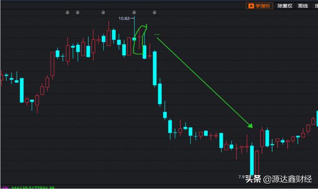 京台高速至京港澳高速段公路 第73页