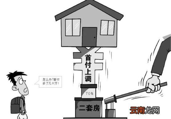 最新二套房认定标准变化，学习与自信的力量助力楼市调控新篇章