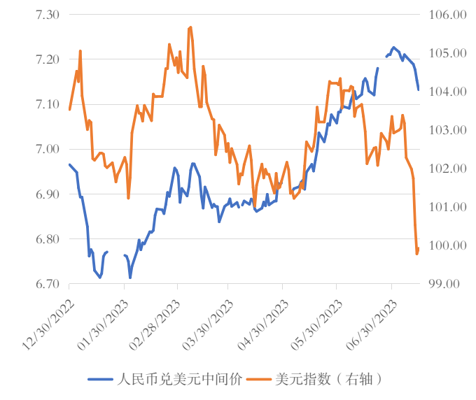 公路管理与养护 第70页