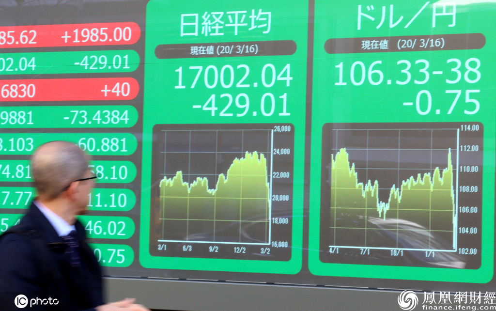 日本股票投资全攻略，初学者与进阶用户的投资步骤指南